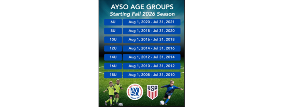 AYSO Age Groups Are Changing